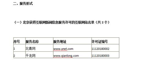 北京市互聯網新聞信息服務單位許可信息更新與解讀